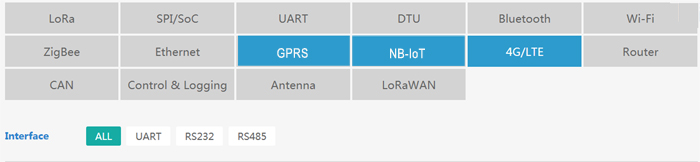     4G/LTE, GPRS  NB-IoT